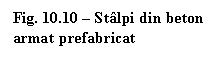 Text Box: Fig. 10.10  Stalpi din beton armat prefabricat